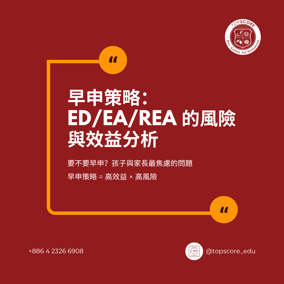 早申策略:ED / EA / REA 的風險與效益分析